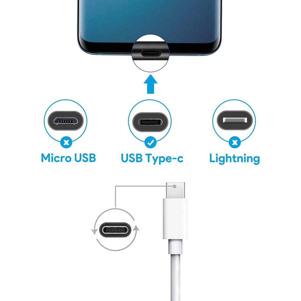 Dây - Cáp Sạc USB to Type-C 30cm 1m
