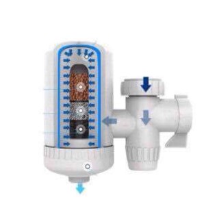 Máy lọc nước mini đầu vòi