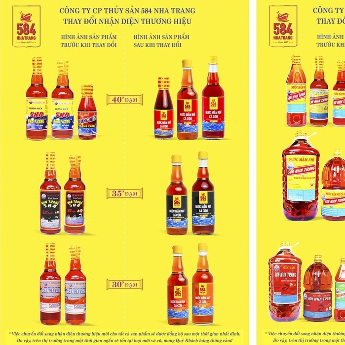 COMBO 2 chai nước mắm nhỉ cá cơm 584 Nha Trang 60 độ đạm 200 ml