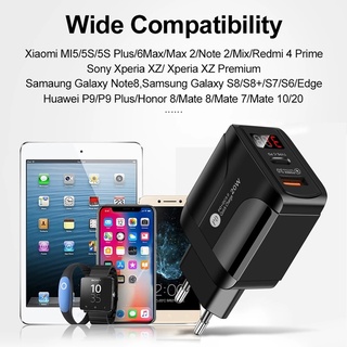 Củ sạc nhanh 2 cổng USB 20w thích hợp cho Iphone/ Android