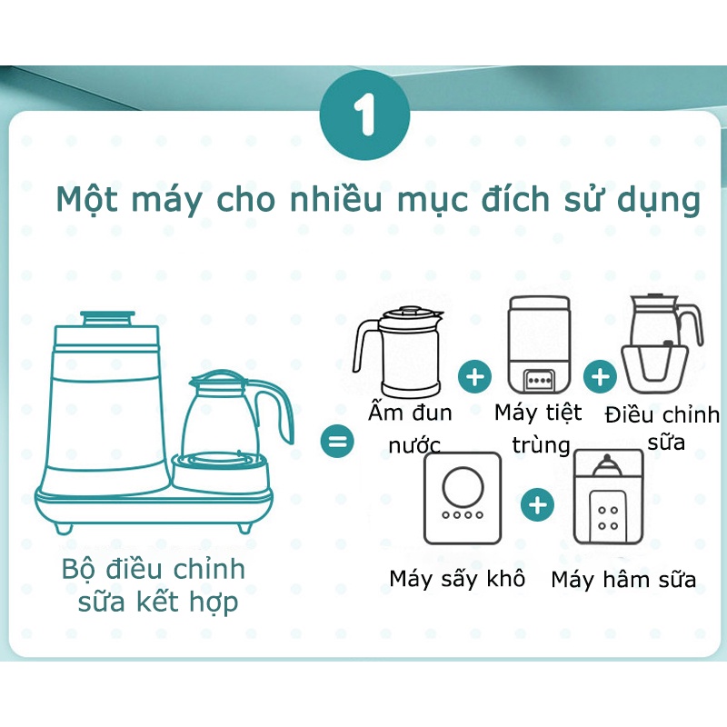 Máy Tiệt Trùng Bình Sữa Và Hâm Nóng All In One QZ-ZC11 Chất Liệu Nhựa Cao Cấp, Thủy Tinh - BH 12 Tháng