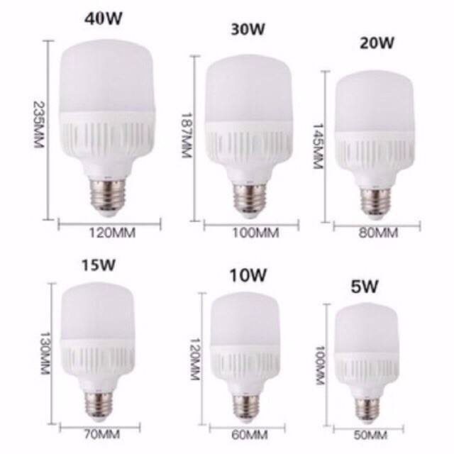 Bóng đèn led trụ 40w kín nước, siêu sáng [đủ wat] - [mẫu mới]