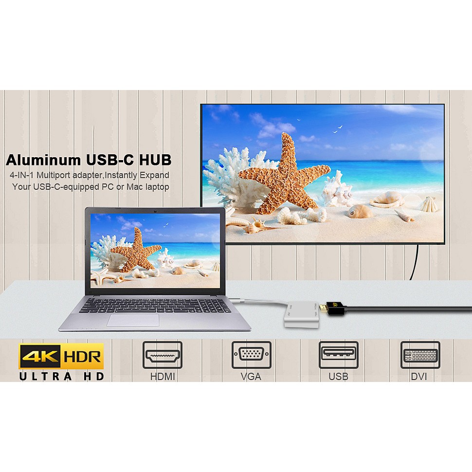 Cáp chuyển USB Type-c ra HDMI, VGA, DVi, USB - hỗ trợ Macbook, Samsung Dex