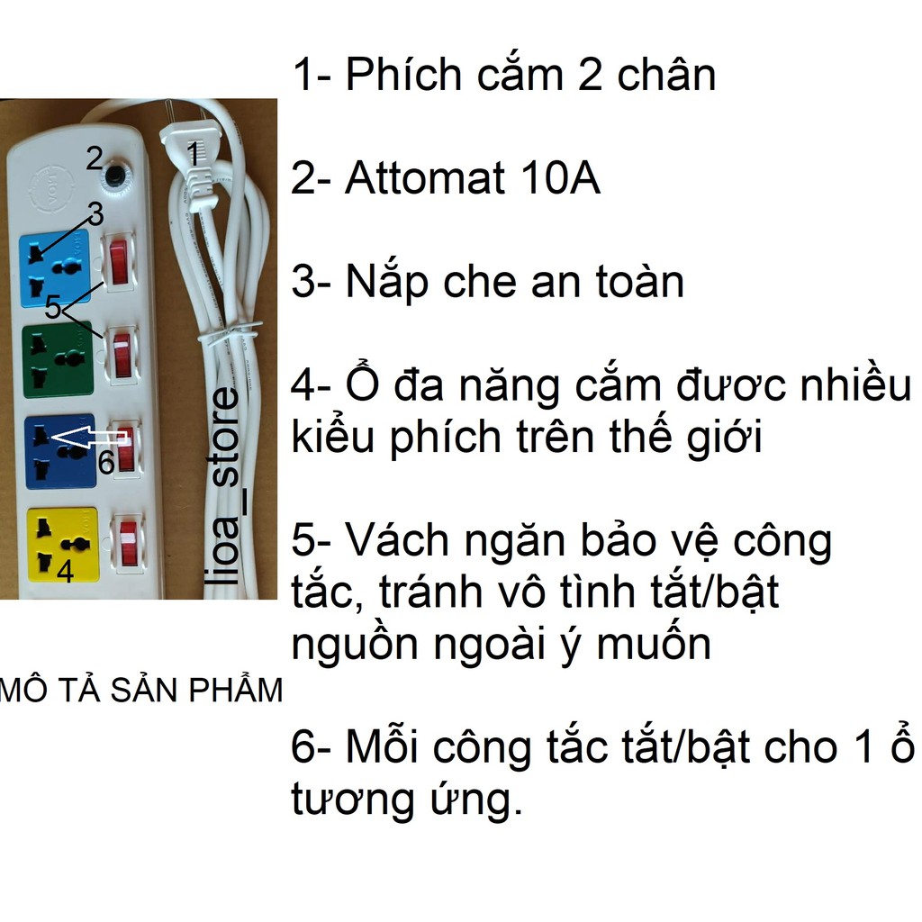 Ổ CẮM ĐIỆN LiOA LOẠI 6DOFF32WN