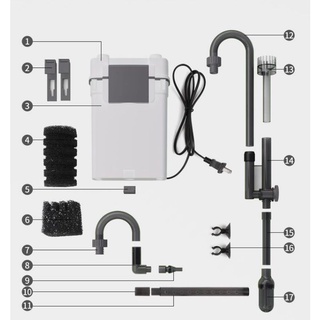 Lọc treo XBL
