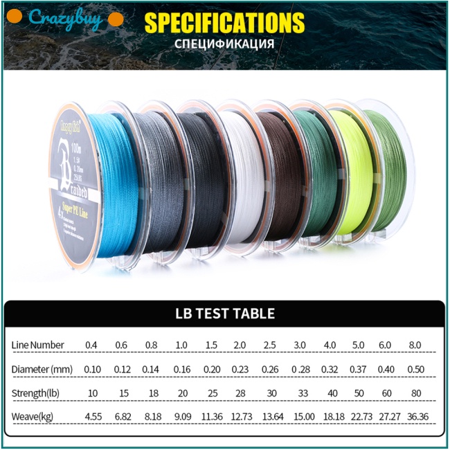 Cuộn Dây Câu Cá PE Bện 4 Sợi Siêu Chắc Dài 100m/109yds 10LB-80LB