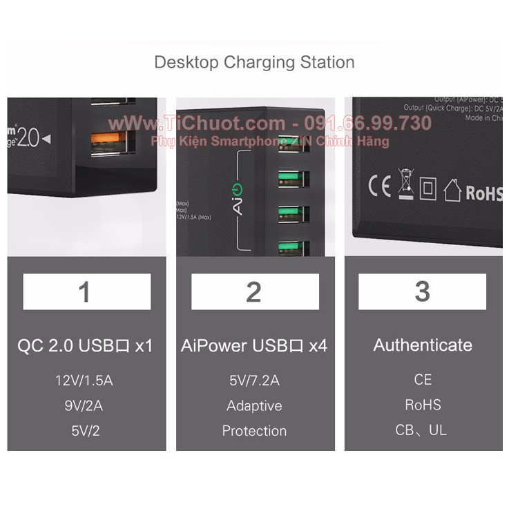 Sạc Nhanh AUKEY PAT1 5 cổng 54W QC 2.0,có kèm cáp 1m