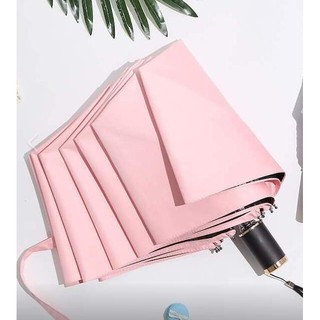 Ô chống nắng tia UV