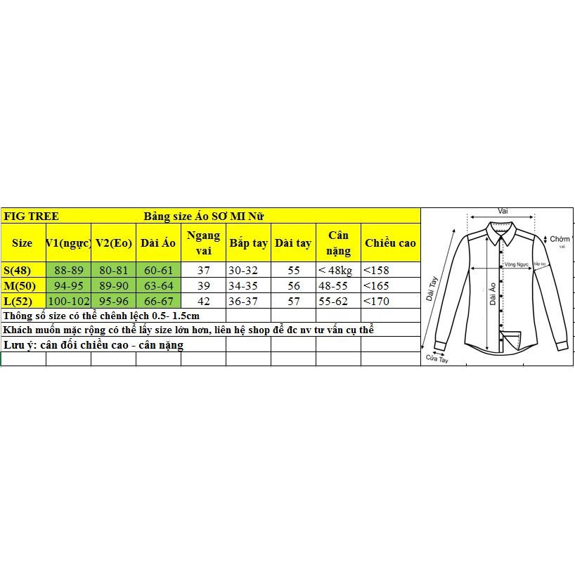 Áo sơ mi nữ màu đỏ đô cổ bẻ giá mềm mại(đỏ-trăng-xanh-kèm bảng size cận cảnh)