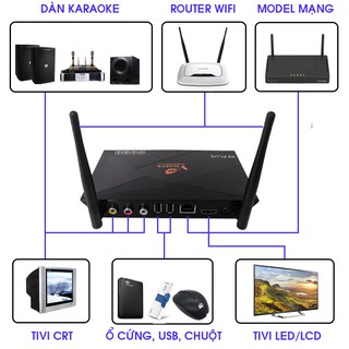 ĐẦU THU CHÍNH HÃNG VINABOX X9 PLUS - RAM 2G CHIP AMLOGIC S905W