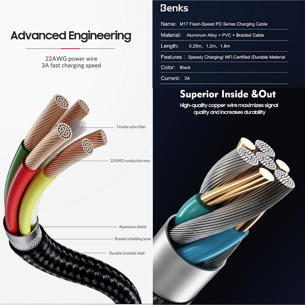 Cáp sạc nhanh iPhone, iPad Pro BENKS USB-C ra Lightning PD 18W chuẩn MFi Chipset C94 dài 25cm - M17