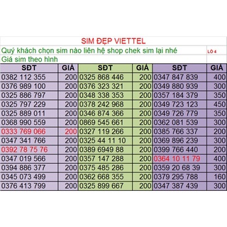 SIM VIETTEL SỐ ĐẸP -PHONG THỦY LÔ 2