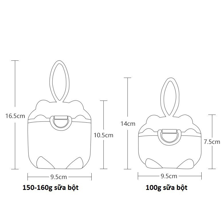 Hộp đựng sữa,chia sữa ,bảo quản sữa bột tiện ích cho bé khi đi chơi,du lịch
