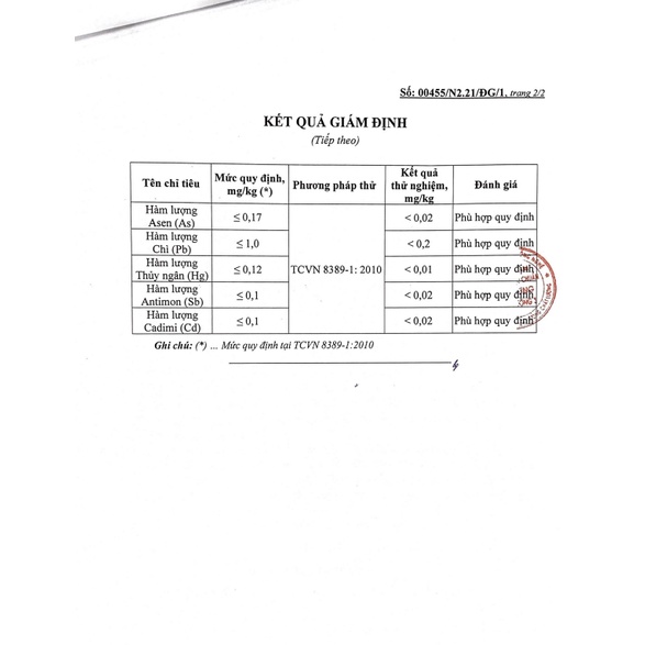 Thùng Khẩu Trang N95 An Tâm 4 Lớp Vải Kháng Khuẩn / 1 Thùng 50 Hộp 500 Cái