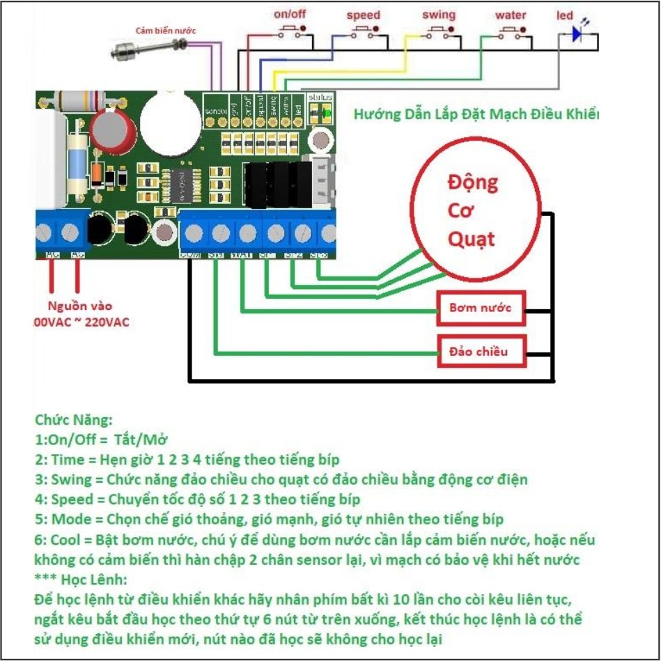 Bộ mạch điều khiển cho quạt hơi nước Hàng Việt Nam chất lượng cao.