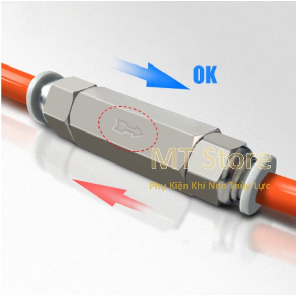 Van một chiều hơi khí nén Ren Trong 9.6mm ; 13mm; 17mm; 21mm (1/8~1/2)