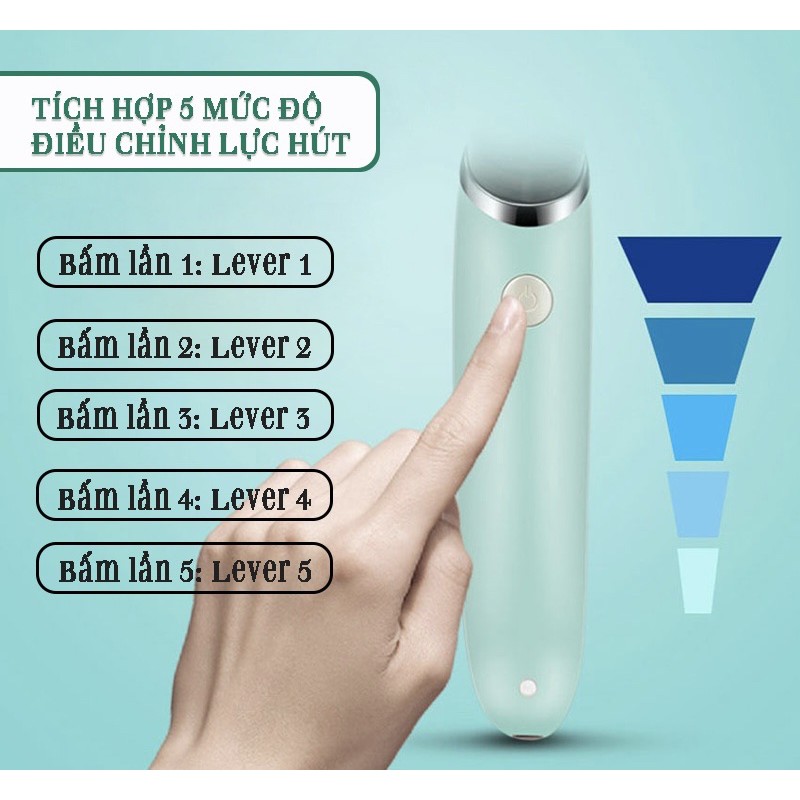Máy hút mũi Little Bess 5 chế độ, máy hút mũi cầm tay tự động cao cấp cho bé - BH 12 tháng