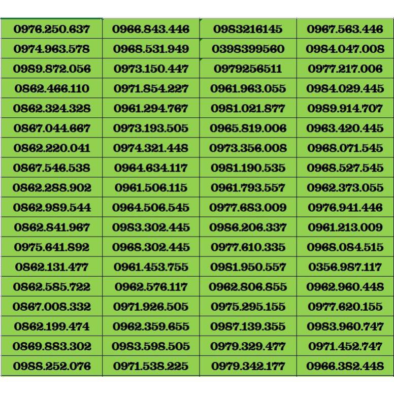 SIM SỐ ĐẸP VIETTEL ĐỒNG GIÁ 390K CÓ GÓI V120 , ST90 , F90 , MI , ST120 - SIM NGỌC MAI - LOẠI 3 (giá 