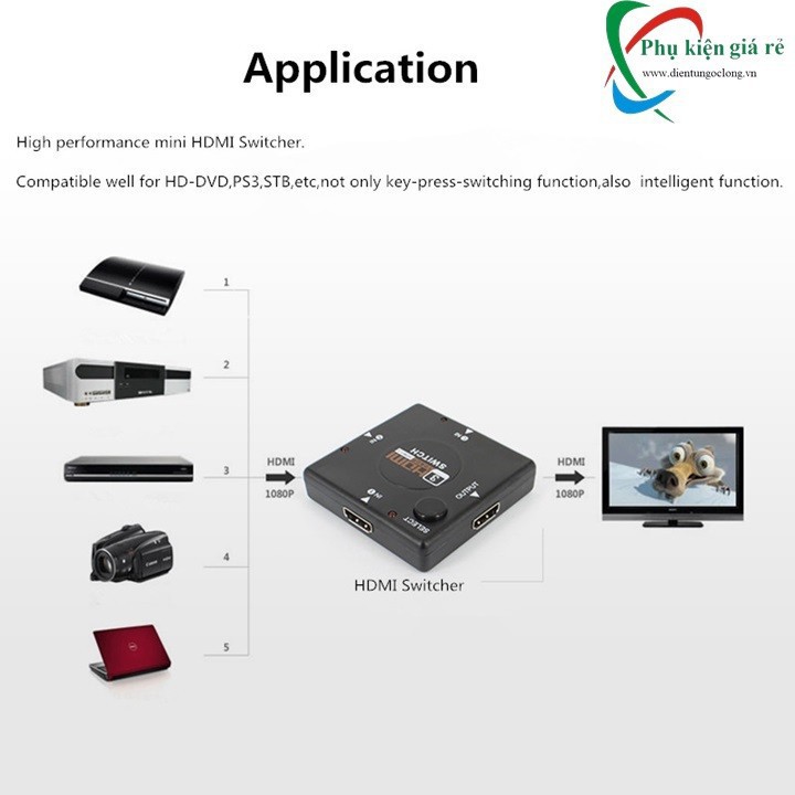 Chia Tín Hiệu HDMI 1080p 3 In 1 Out Switch HDMI