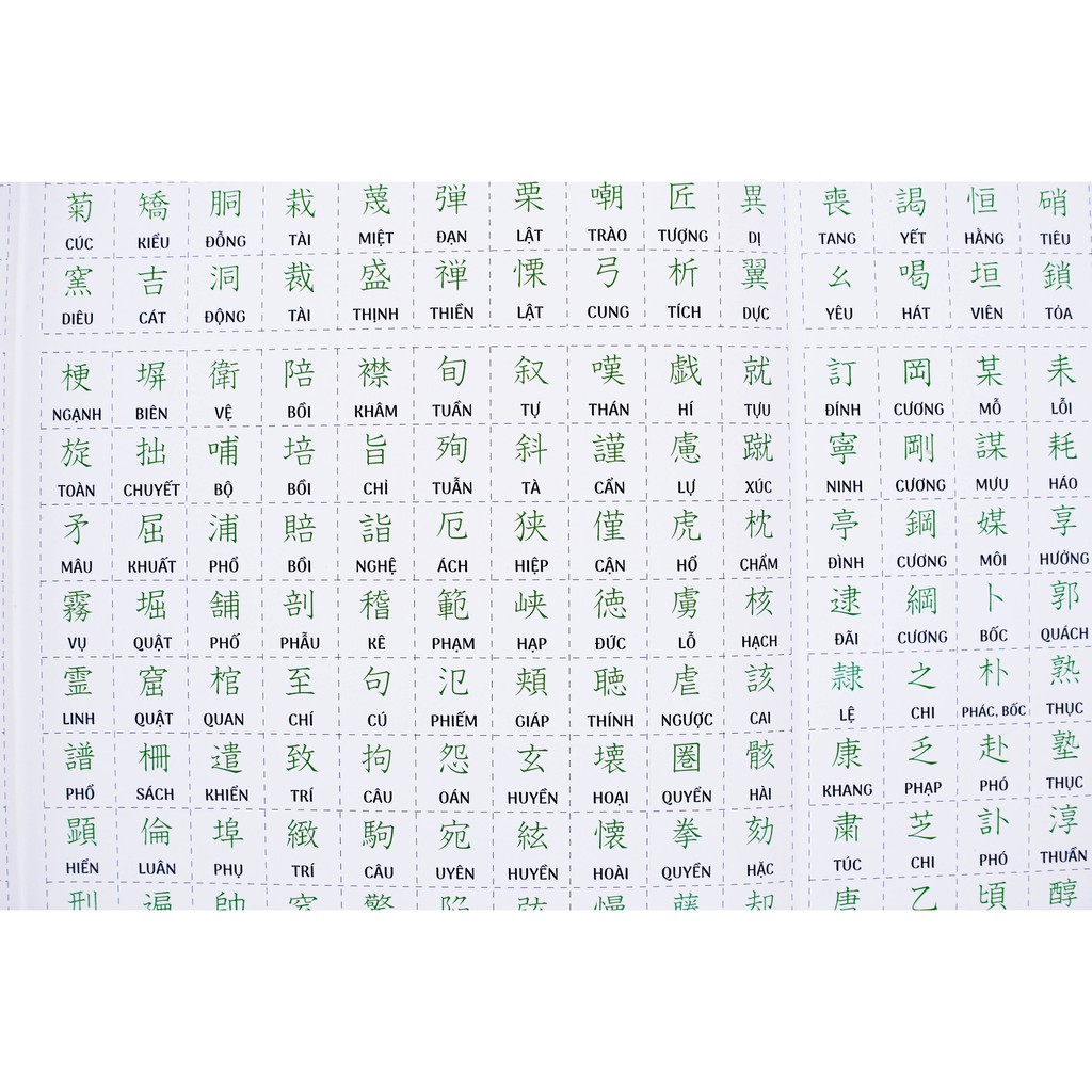 Sách Tiếng Nhật - Bản Đồ 2136 Kanji