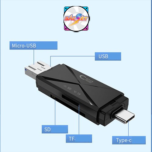 Đầu đọc thẻ nhớ SD / TF - Cổng USB / TypeC / Micro USB dùng cho máy tính và điện thoại Android