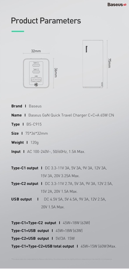 (Có GaN2 Pro) Củ sạc nhanh Baseus GaN 65W USB QC 4.0 3.0 AFC SCP USB PD cho Smartphone/ Tablet/ Ipad/ Macbook/ Laptop