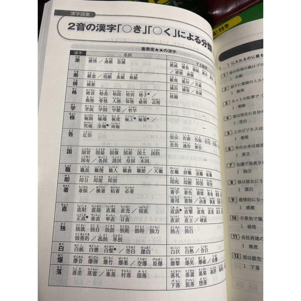 [Mã LTBAUAB27 giảm 7% đơn 99K] Sách tiếng Nhật - Nihongo Tettei Toreningu N1 Moji.Goi (Từ vựng câu)