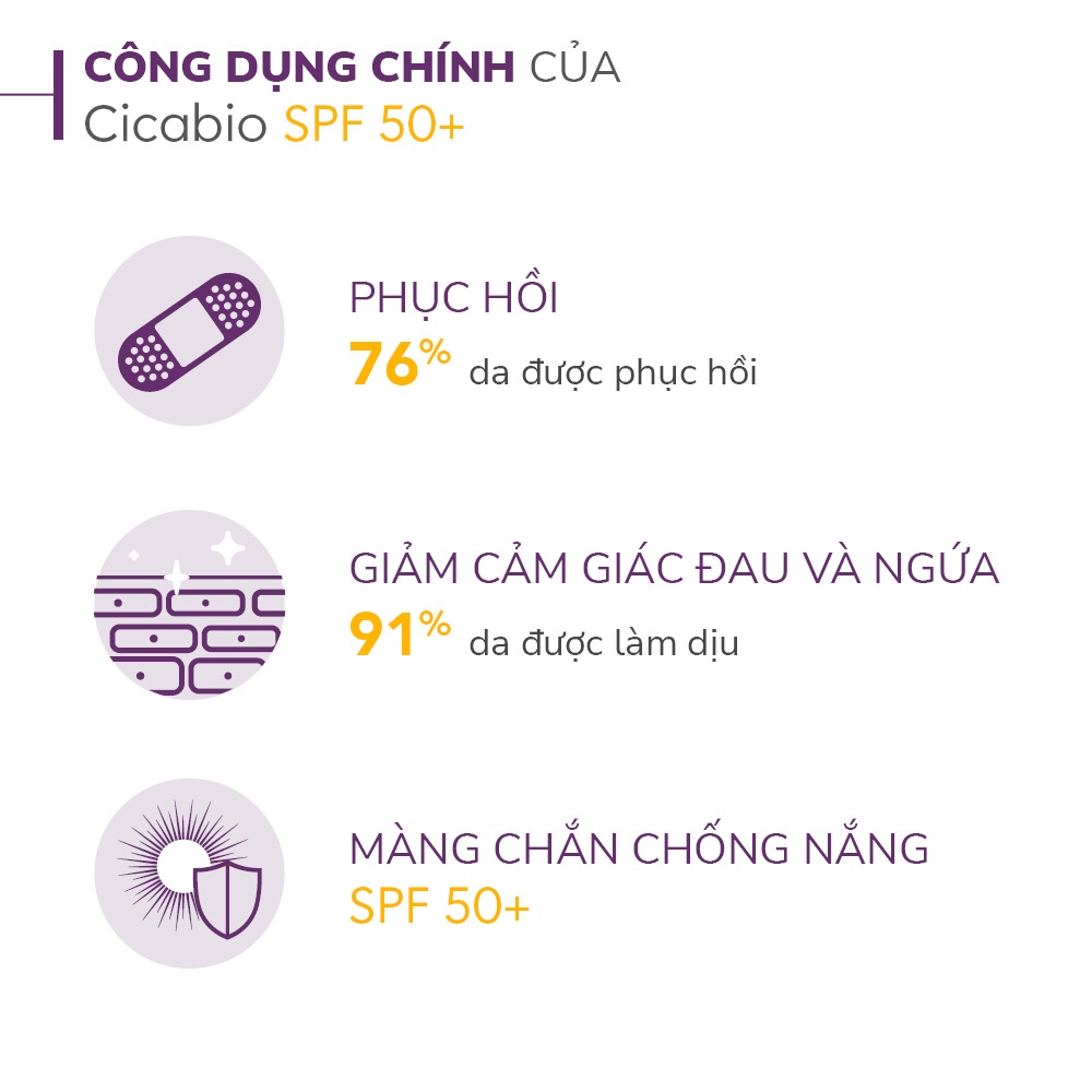 Kem Dưỡng Ban Ngày Phục Hồi, Tái Tạo Da Bioderma Cicabio SPF 50+ 30ml