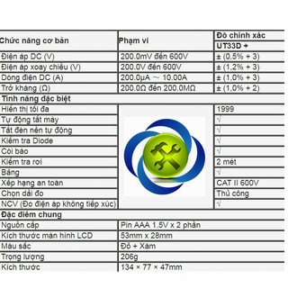 Đồng hồ vạn năng Uni-T UT33D+