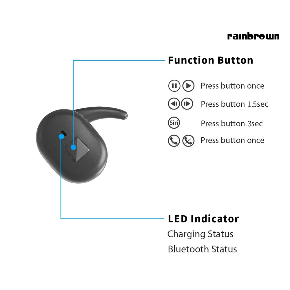 Tai Nghe Bluetooth Không Dây Âm Thanh Hifi Kiểu Dáng Thể Thao Cho Điện Thoại / Rej / Y90 Tws