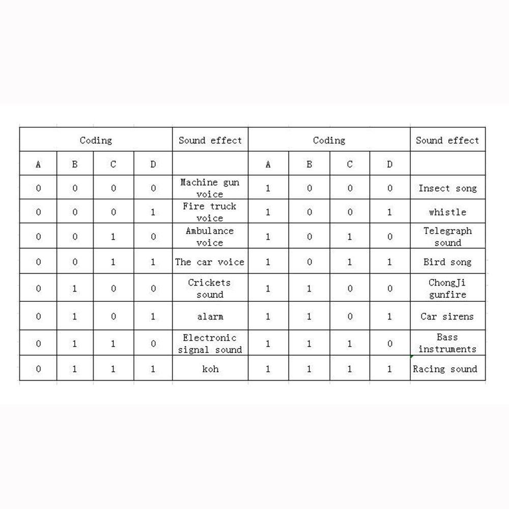 Bảng Mạch Âm Nhạc 16 Nút 16 Tông Tự Làm