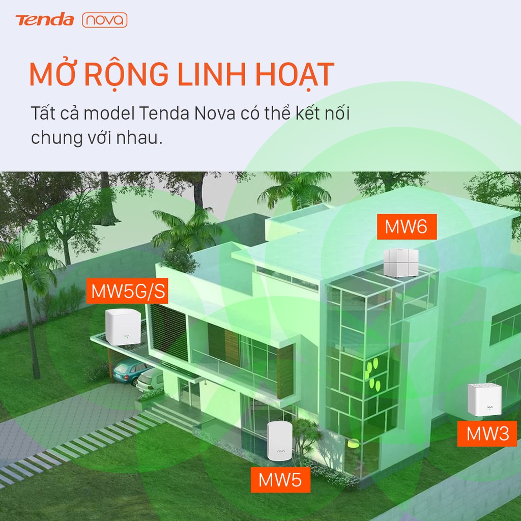 Tenda Hệ thống Wifi Nova Mesh cho gia đình MW3 Chuẩn AC 1200Mbps - Hãng phân phối chính thức