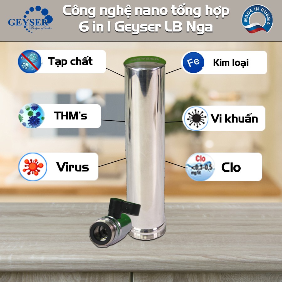 Máy Lọc Nước Lọc Tại Vòi Cao Cấp Geyser Aqua Nhập Khẩu Liên Bang Nga - Thế Giới Lọc Nước Ecofast