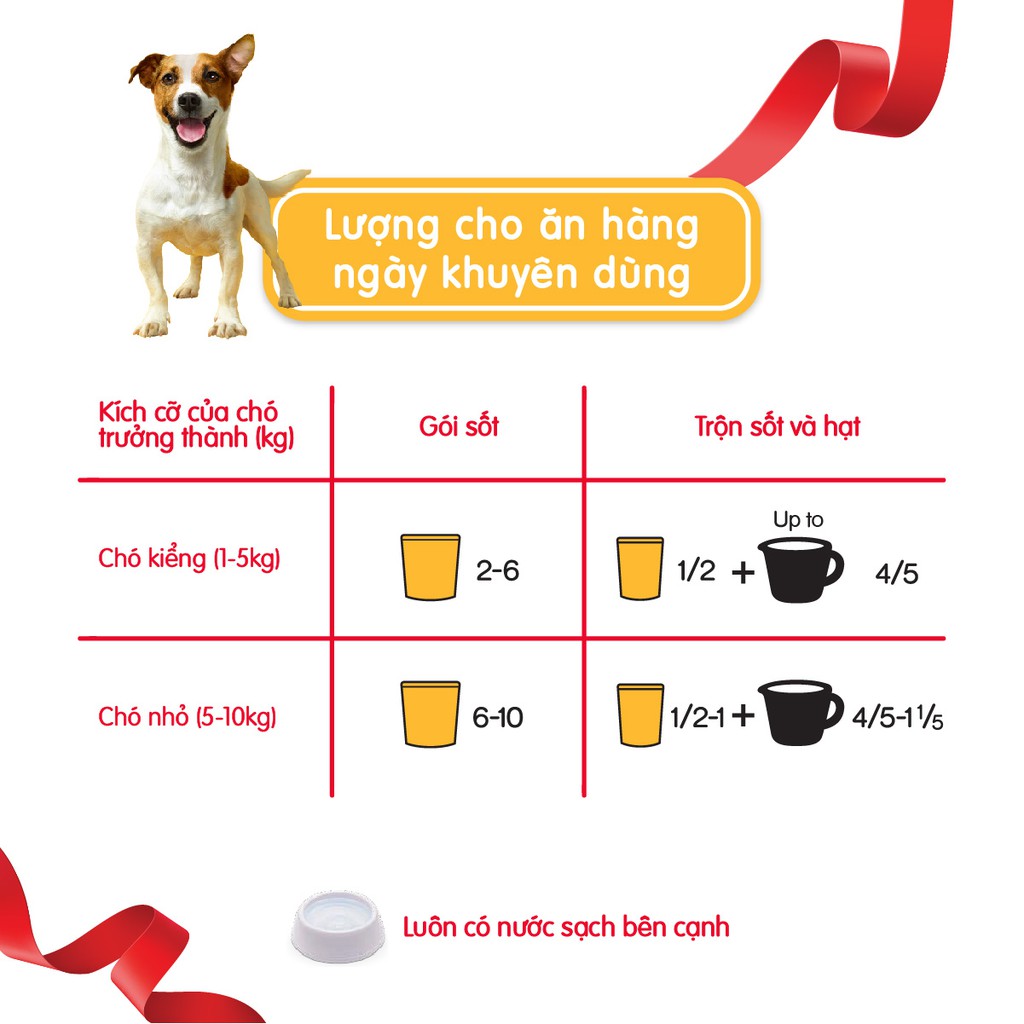 PEDIGREE® Bộ thức ăn cho chó lớn dạng hạt vị bò và rau củ 1.5kg + dạng sốt vị bò hầm và rau củ 130g (6 gói)