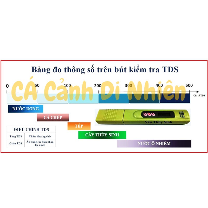 Thiết bị đo, bút đo TDS-3 đo độ sạch của nước cho hồ tép thủy sinh KHÔNG kèm bao da