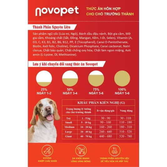 [NOVOPET DOG ADULT] [20KG/XÁ] Thức ăn hạt cho chó trưởng thành Novopet