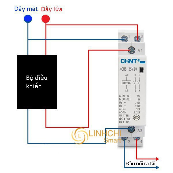 Chint Contactor Khởi động từ 1 pha hiệu CHINT NCH8 25A/40A/63A 1pha/ 3 pha (hàng chính hãng)