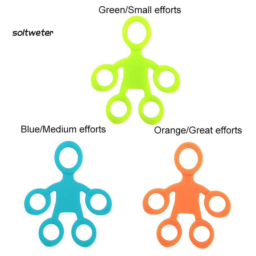 Dây kháng lực luyện tập ngón tay tiện lợi