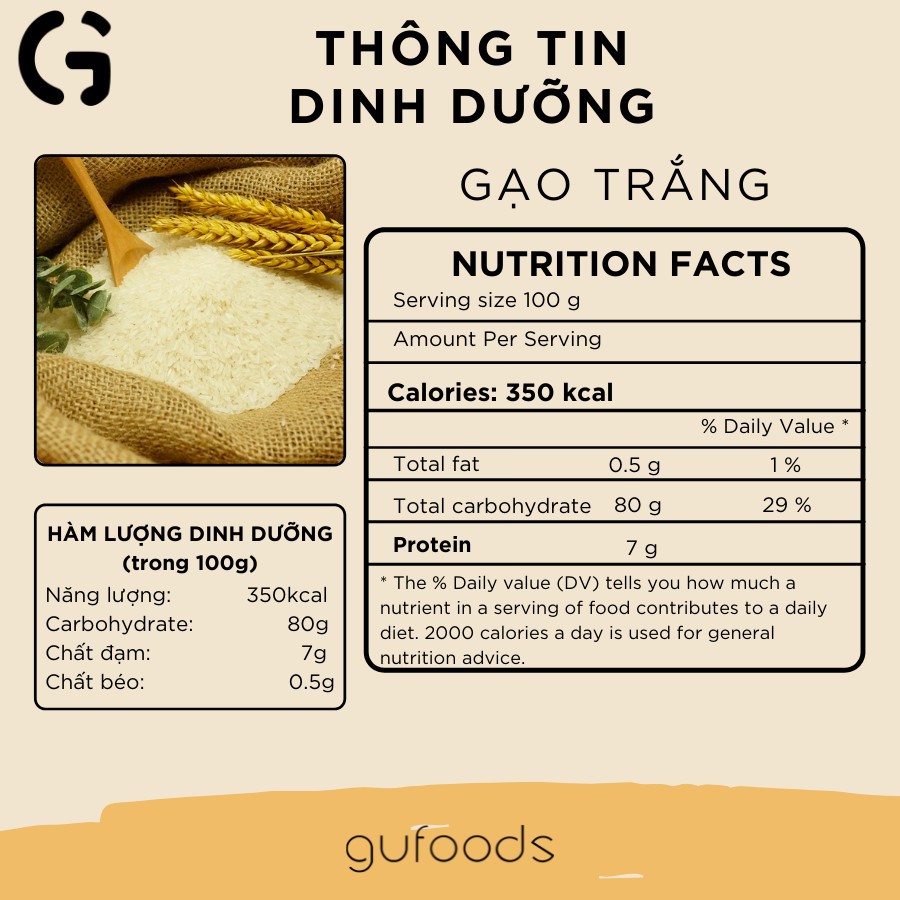 Gạo sạch GUfoods - Trắng sữa, dẻo, ngọt, thơm - Túi 1kg