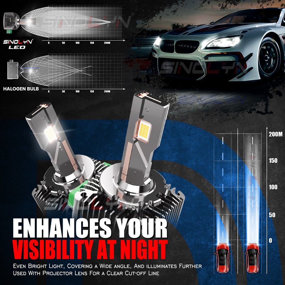 Bóng Đèn Pha LED D1S D2S D2R D3S D4S D4R D5S D8S