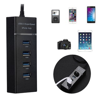 Bộ chia 4 cổng, USB 3.0