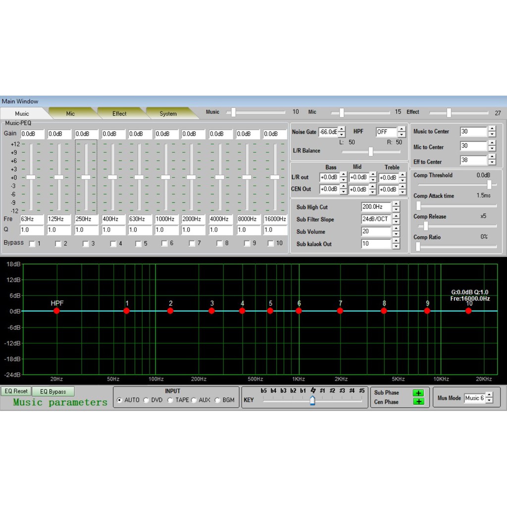 Vang số nhập khẩu Boston Acoustics BA5000 Chính hãng