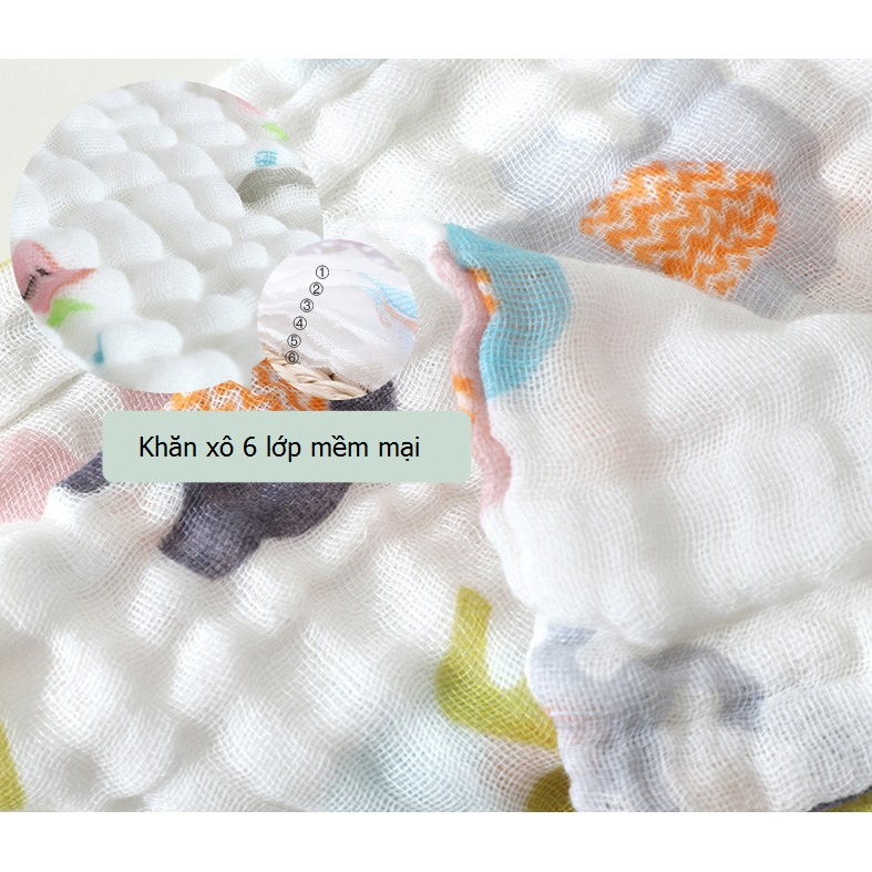 Khăn mặt xô 6 lớp cho bé, kích thước 30x30cm, hàng cao cấp