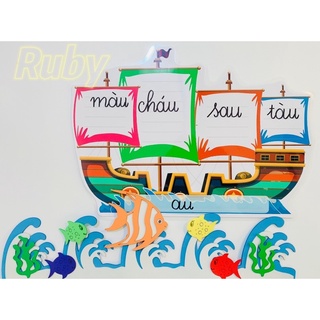 THUYỀN BUỒM 4 CÁNH - Đồ dùng dạy học Ruby