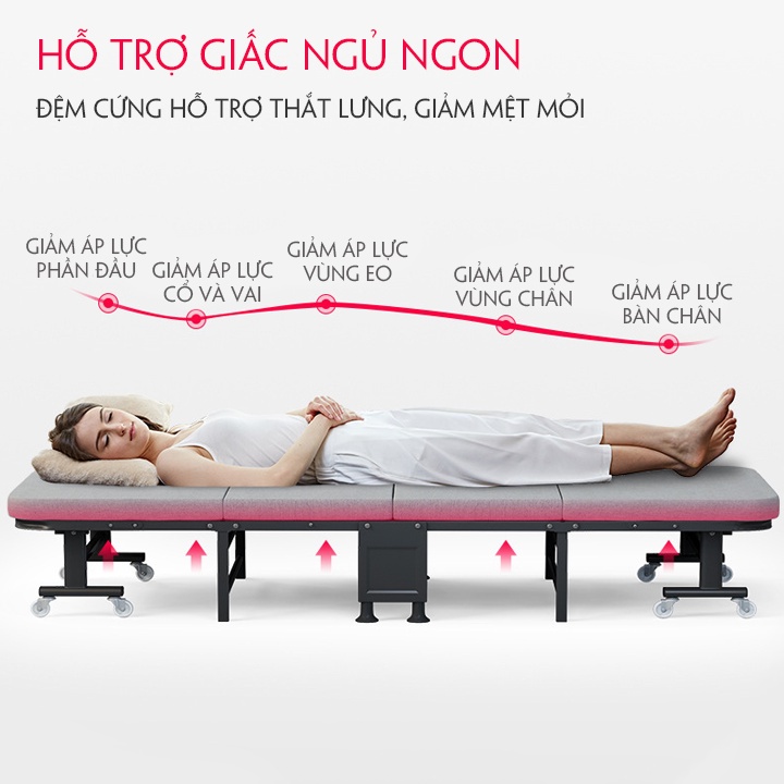 Giường gấp văn phòng thông minh khung thép gấp gọn.Giường xếp bệnh viện văn phòng gấp gọn bánh xe di động