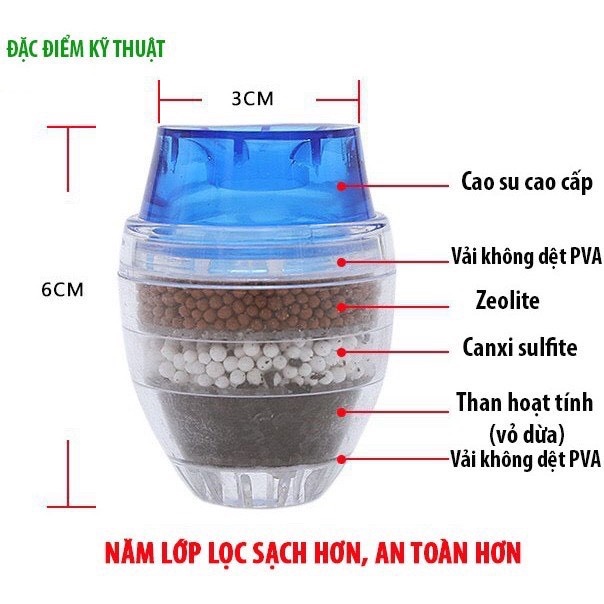 Đầu Lọc Nước Trực Tiếp Tại Vòi 6 Tầng Lọc An Toàn Siêu Sạch Tuyển Sỉ