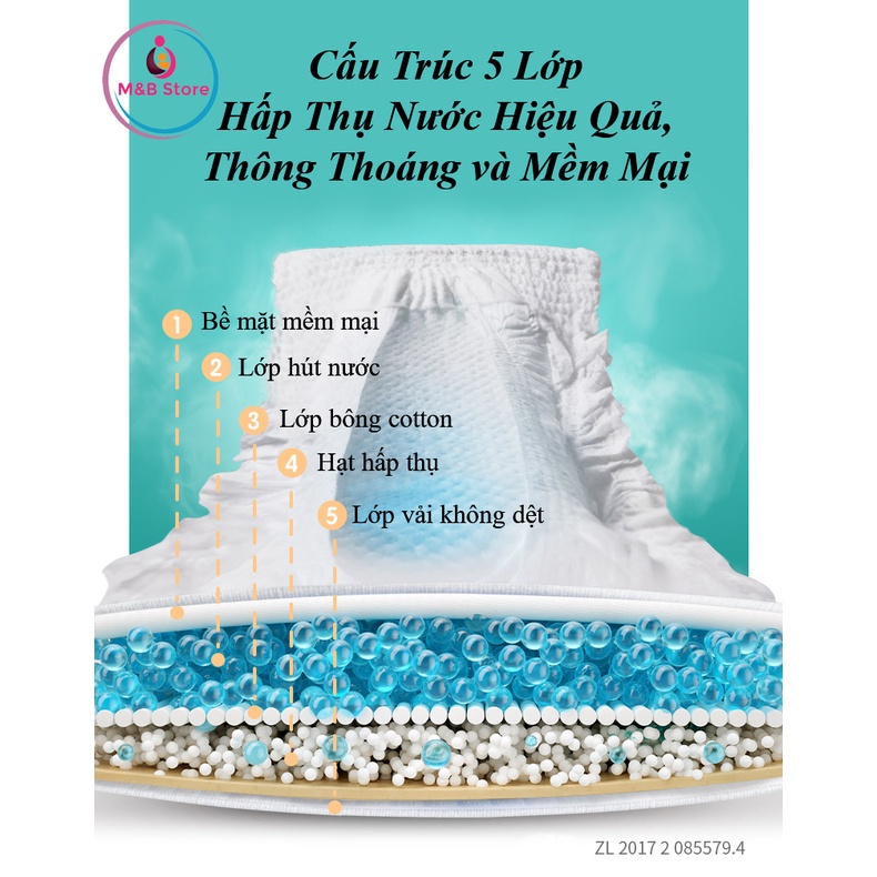 Tả Bỉm Dán/Quần Cao Cấp Siêu Mỏng, Siêu Thấm Hút - KUB, Size Tả Dán S66/M54/L46/XL40, Tả Quần L38/XL36/XXL34