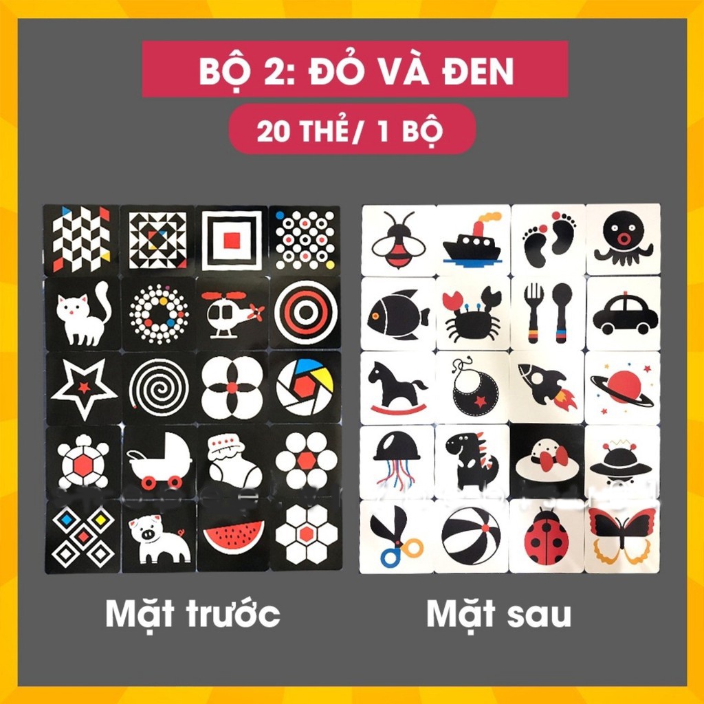Sách - Combo 4 Bộ Thẻ Kích Thích Thị Giác Cho Bé Theo Chủ Đề Cho Trẻ Từ 0 Đến 36 Tháng
