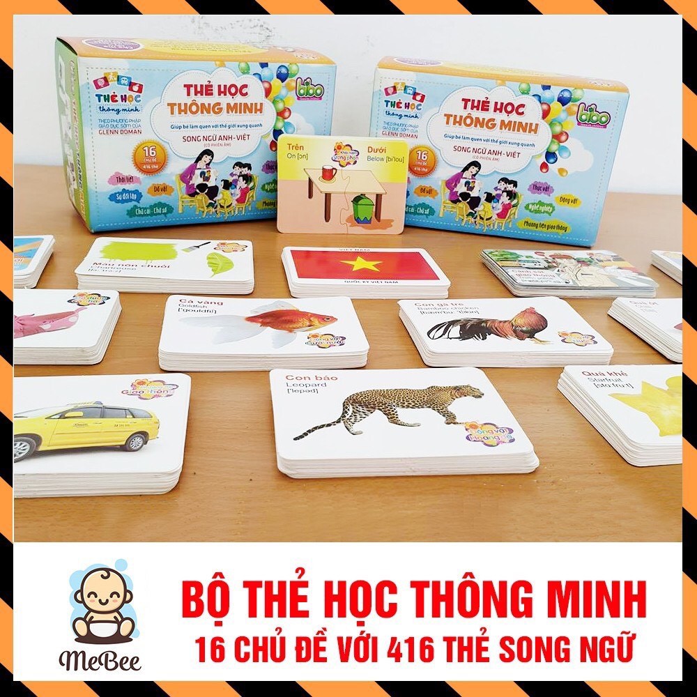 Bộ thẻ học thông minh 16 chủ đề tiếng Anh- tiếng Việt cho bé (hàng có sẵn giá tốt)