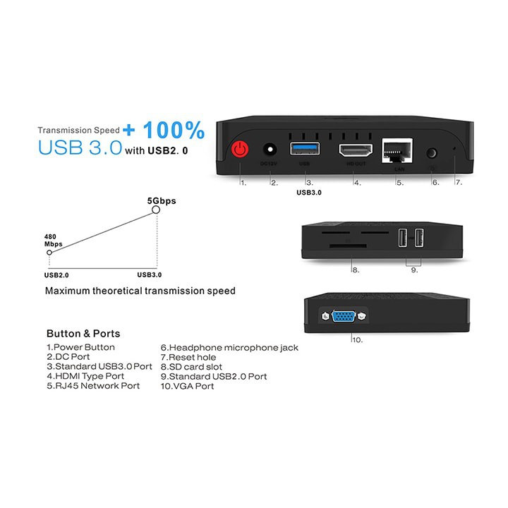 Máy tính mini Beelink BT3 Pro Intel Z8350, Ram 4G/ Rom 64G - Nguồn 12v - Mini PC | BigBuy360 - bigbuy360.vn